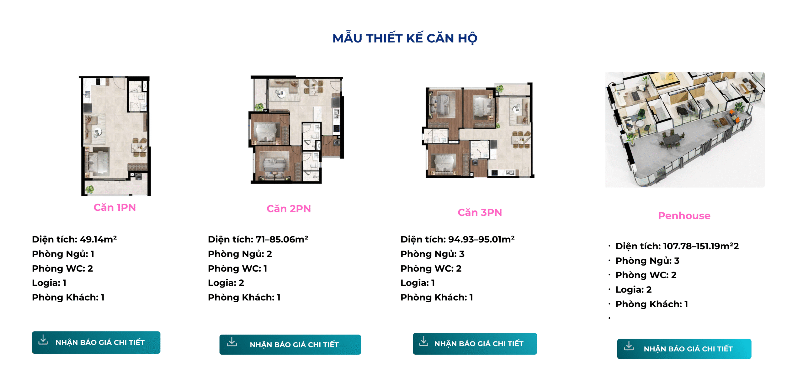 Bảng Giá Vinhomes Hạ Long Xanh (Dự Kiến)