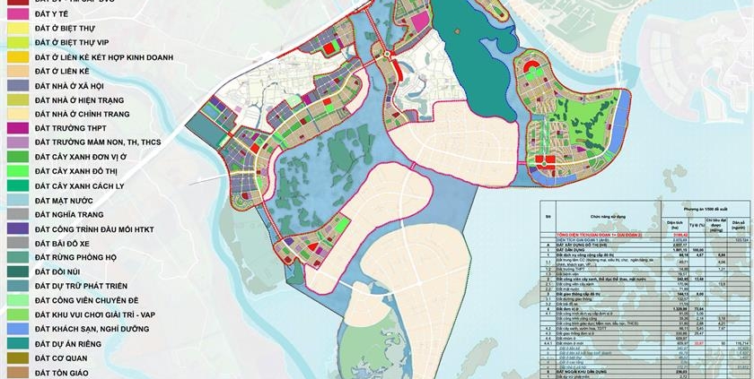 Phân Bổ Sử Dụng Đất Ấn Tượng: Cân Bằng Giữa "Sống - Nghỉ Dưỡng - Bảo Tồn"