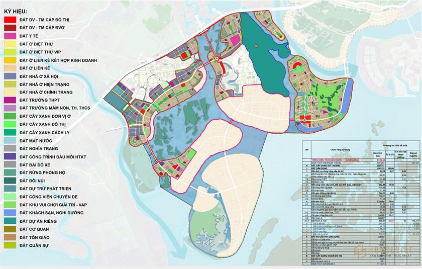 Phân Bổ Sử Dụng Đất Ấn Tượng: Cân Bằng Giữa
